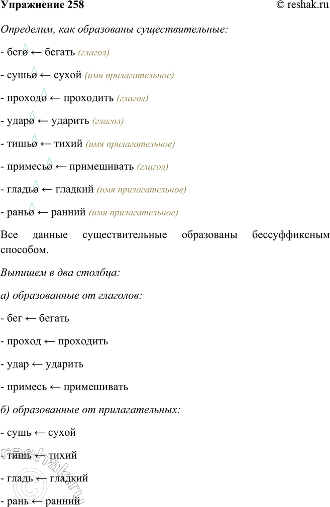 Изображение 258 Определите, как образованы существительные. Выпишите в два столбца: а) образованные от глаголов; б) образованные от прилагательных. К каждому существительному...